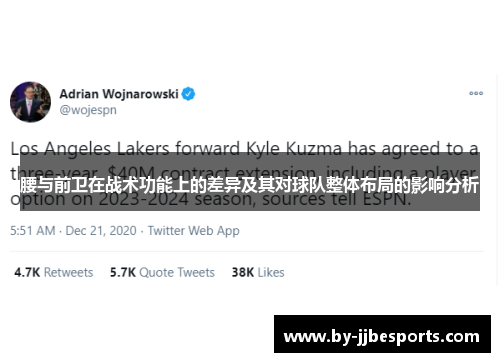 腰与前卫在战术功能上的差异及其对球队整体布局的影响分析