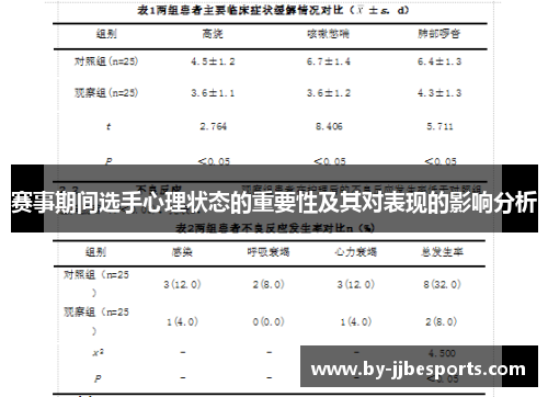 赛事期间选手心理状态的重要性及其对表现的影响分析