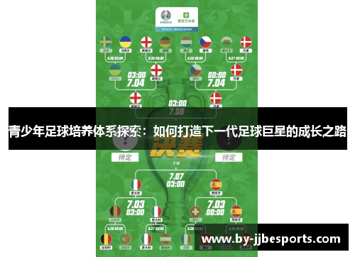 青少年足球培养体系探索:如何打造下一代足球巨星的成长之路 青少年足球培养体系探索:如何打造下一代足球巨星的成长之路