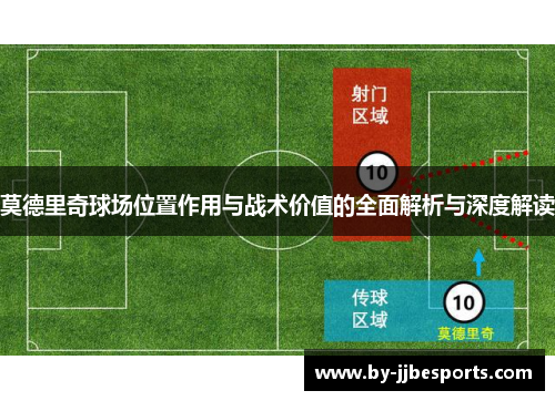 莫德里奇球场位置作用与战术价值的全面解析与深度解读