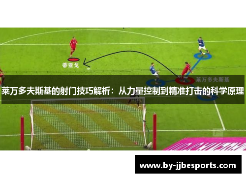 莱万多夫斯基的射门技巧解析:从力量控制到精准打击的科学原理 莱万多夫斯基的射门技巧解析:从力量控制到精准打击的科学原理