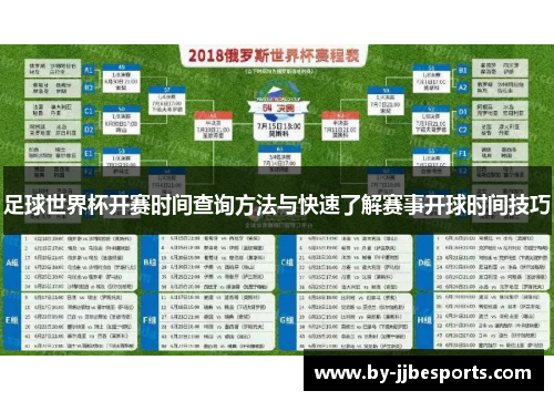 足球世界杯开赛时间查询方法与快速了解赛事开球时间技巧