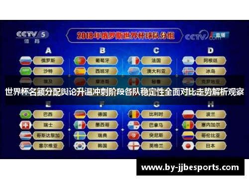 世界杯名额分配舆论升温冲刺阶段各队稳定性全面对比走势解析观察 世界杯名额分配舆论升温冲刺阶段各队稳定性全面对比走势解析观察