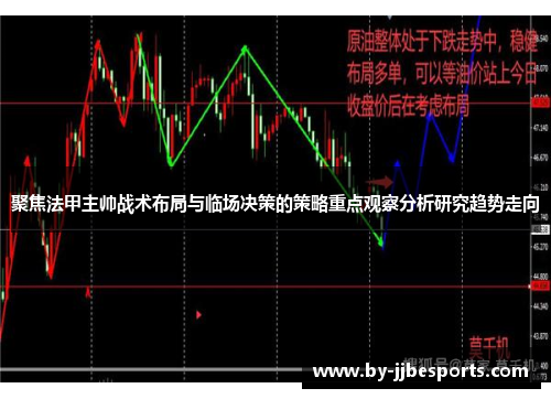 聚焦法甲主帅战术布局与临场决策的策略重点观察分析研究趋势走向 聚焦法甲主帅战术布局与临场决策的策略重点观察分析研究趋势走向