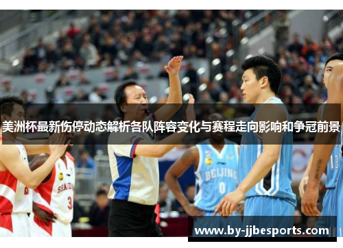 美洲杯最新伤停动态解析各队阵容变化与赛程走向影响和争冠前景 美洲杯最新伤停动态解析各队阵容变化与赛程走向影响和争冠前景