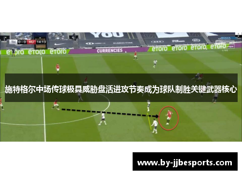施特格尔中场传球极具威胁盘活进攻节奏成为球队制胜关键武器核心 施特格尔中场传球极具威胁盘活进攻节奏成为球队制胜关键武器核心